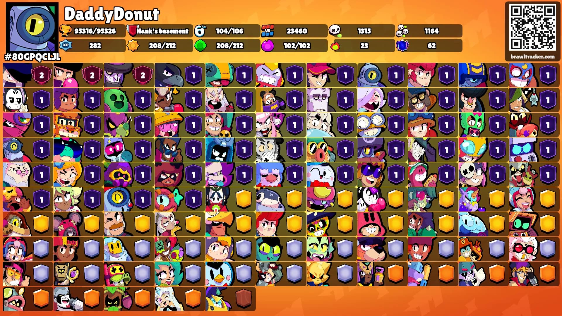 DaddyDonut's Ranks