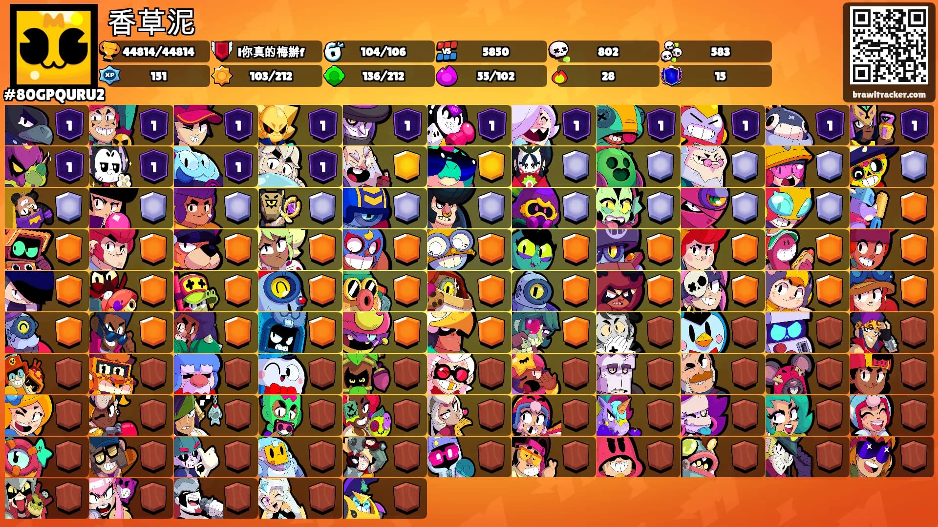 香草泥's Ranks
