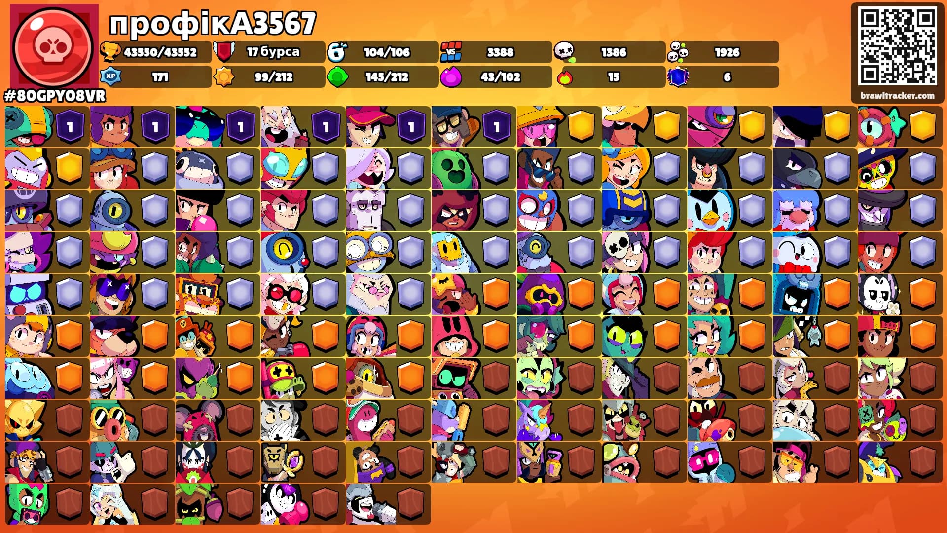 профікА3567's Ranks