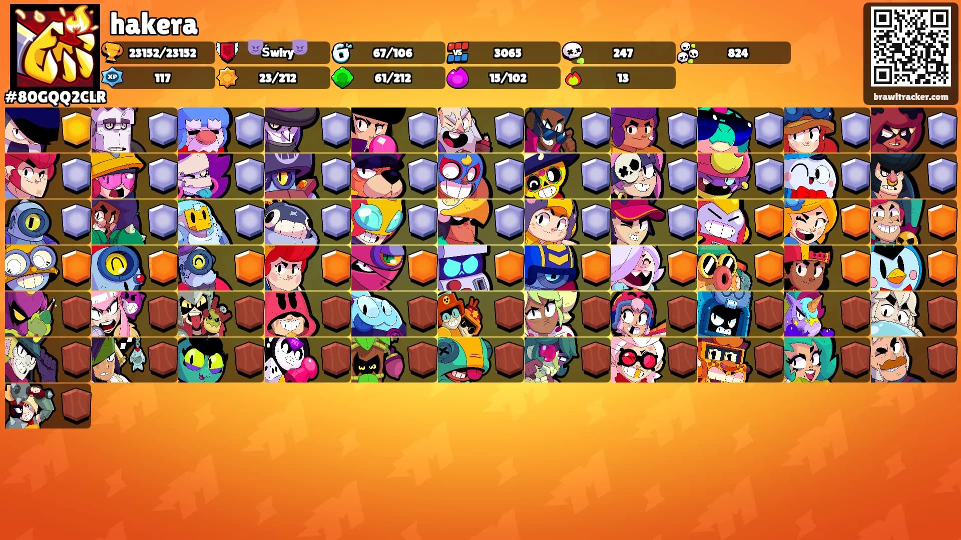 hakera's Ranks