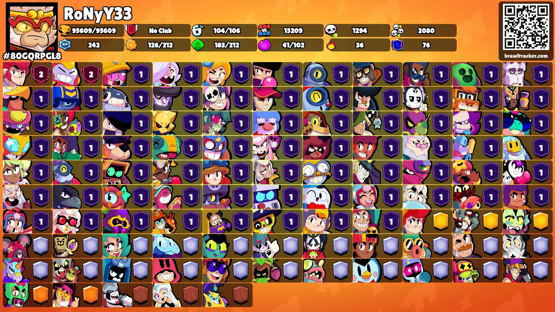 RoNyY33's Ranks