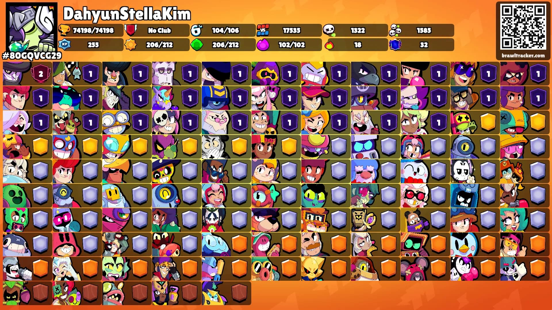 DahyunStellaKim's Ranks