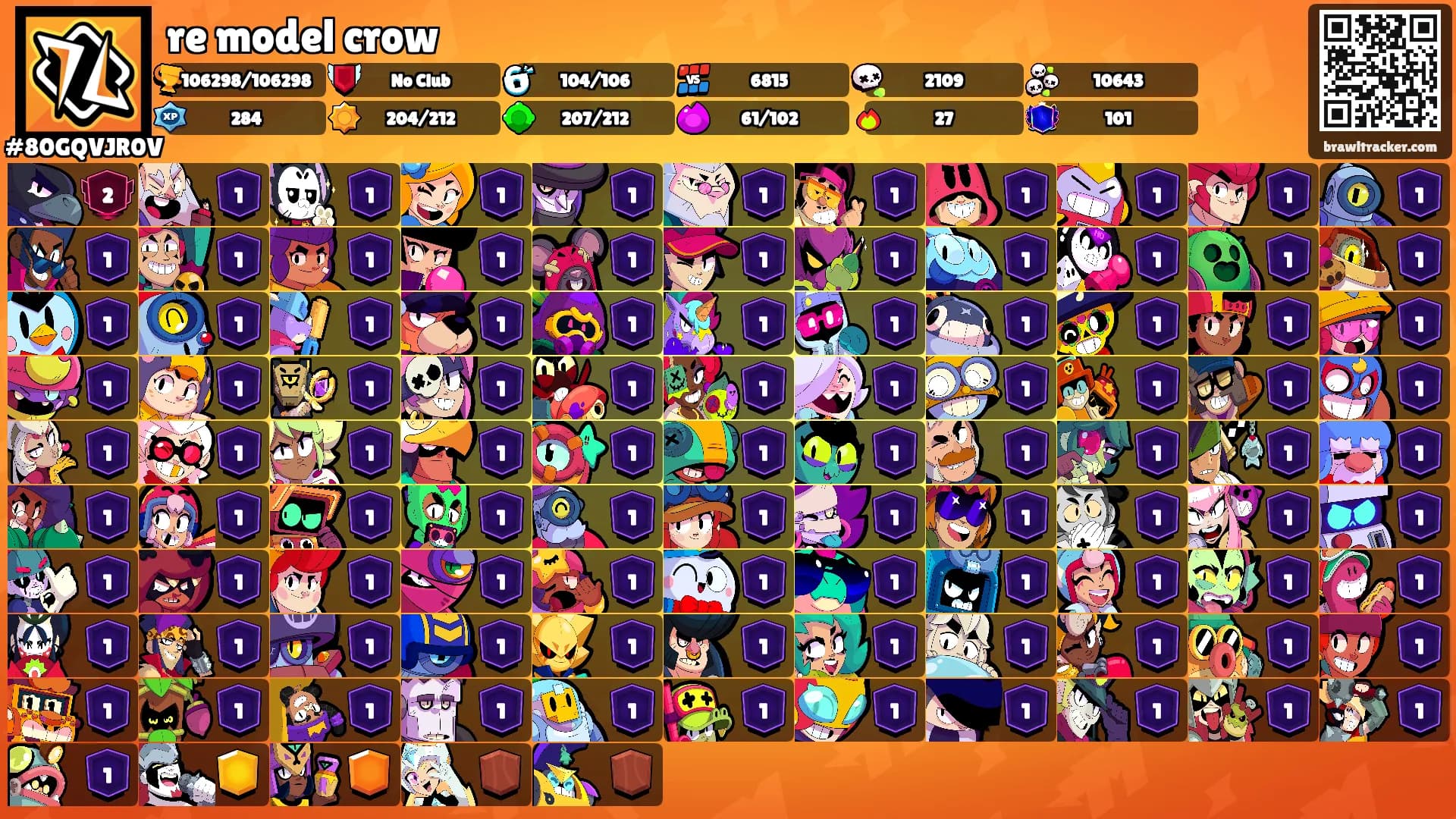 re model crow's Ranks