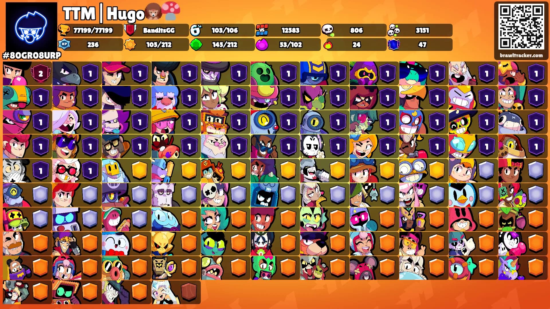 TTM|Hugo🦔🍄's Ranks