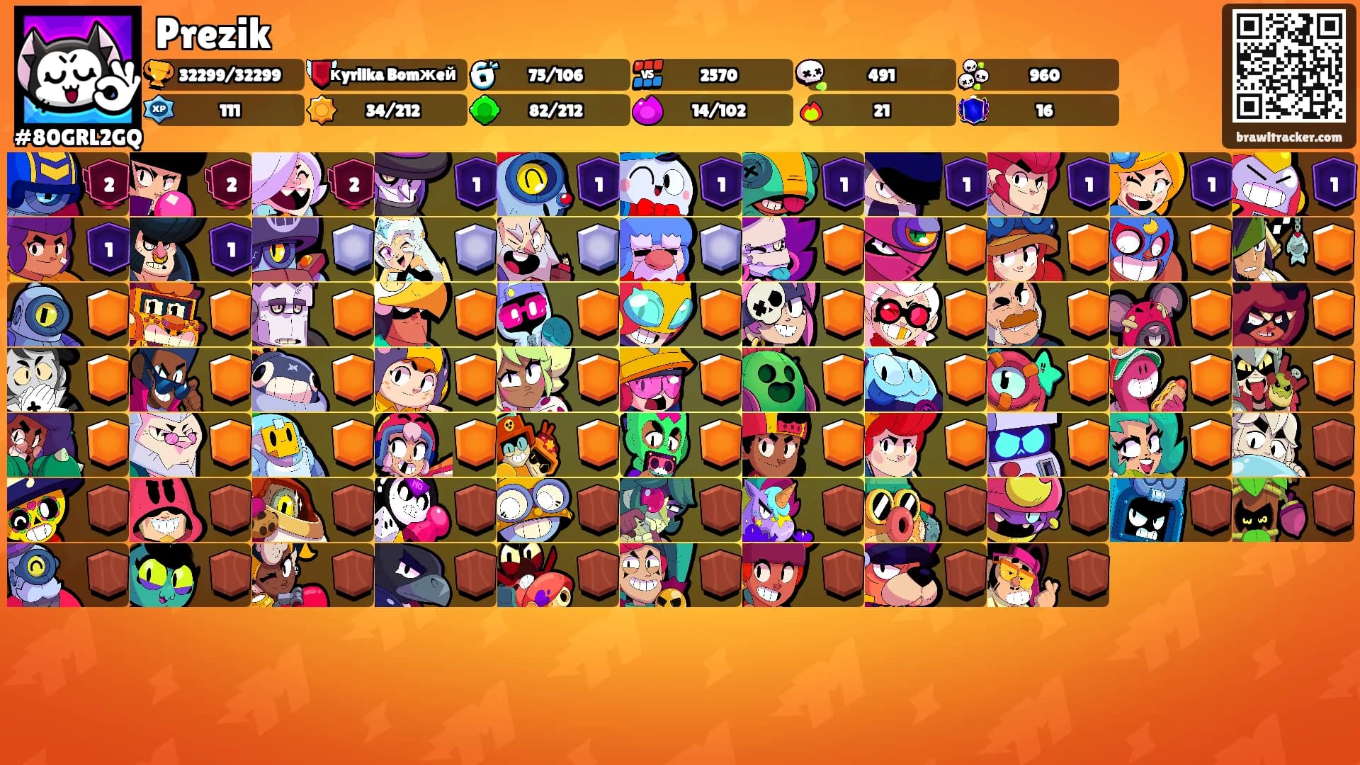 Prezik's Ranks
