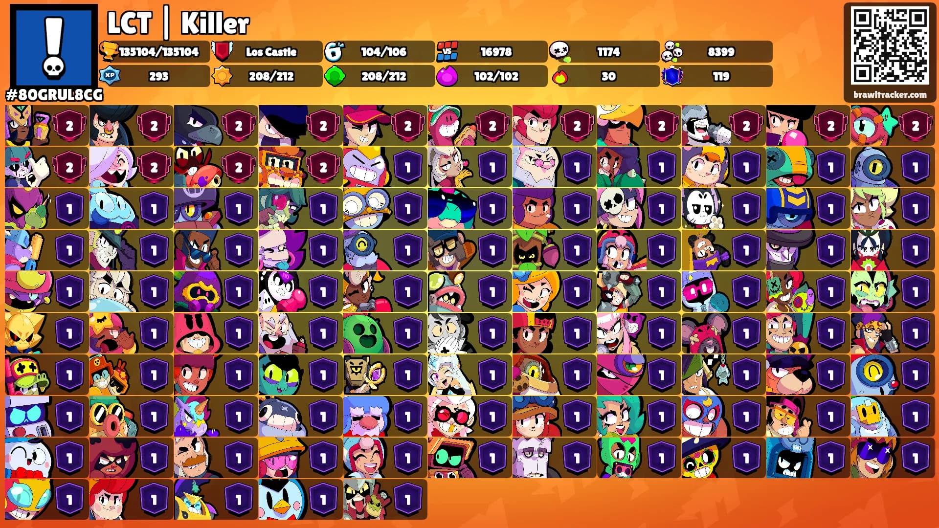 LCT | Killer's Ranks