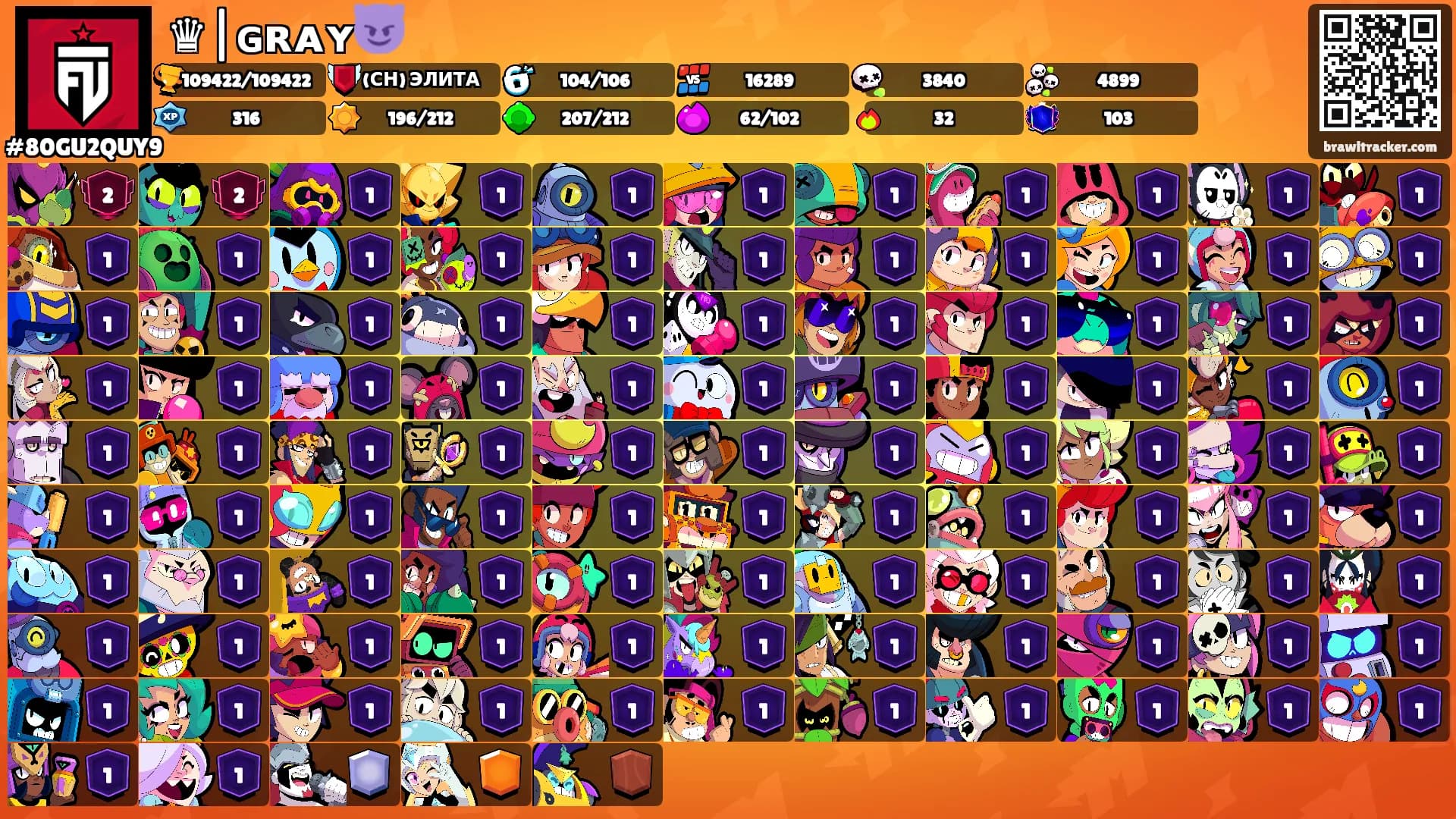 ♛|ɢʀᴀʏ😈's Ranks