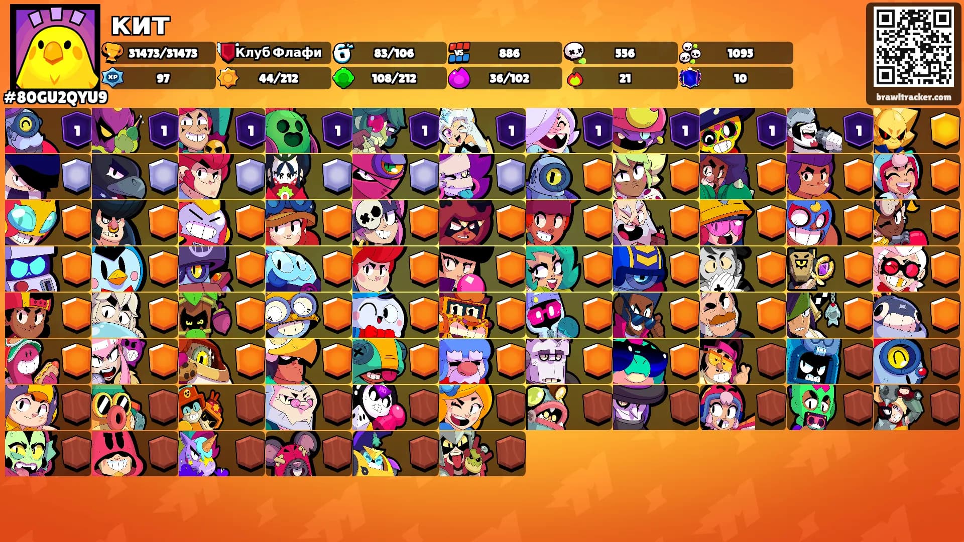 кит's Ranks