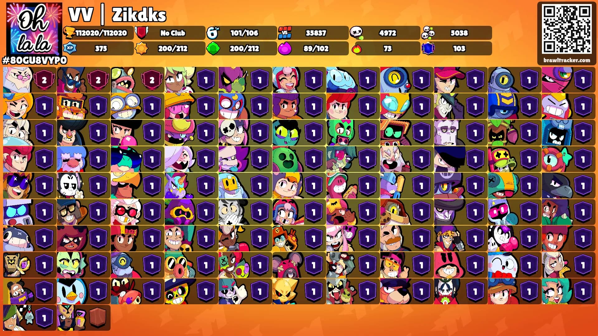 VV | Zikdks's Ranks