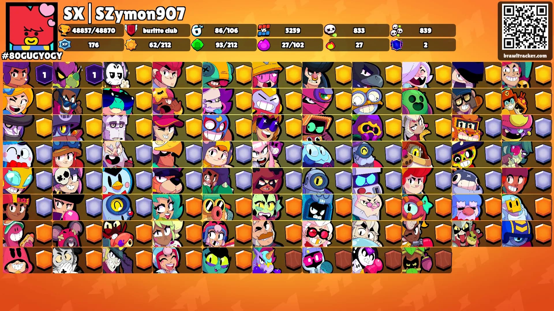 SX|SZymon907's Ranks