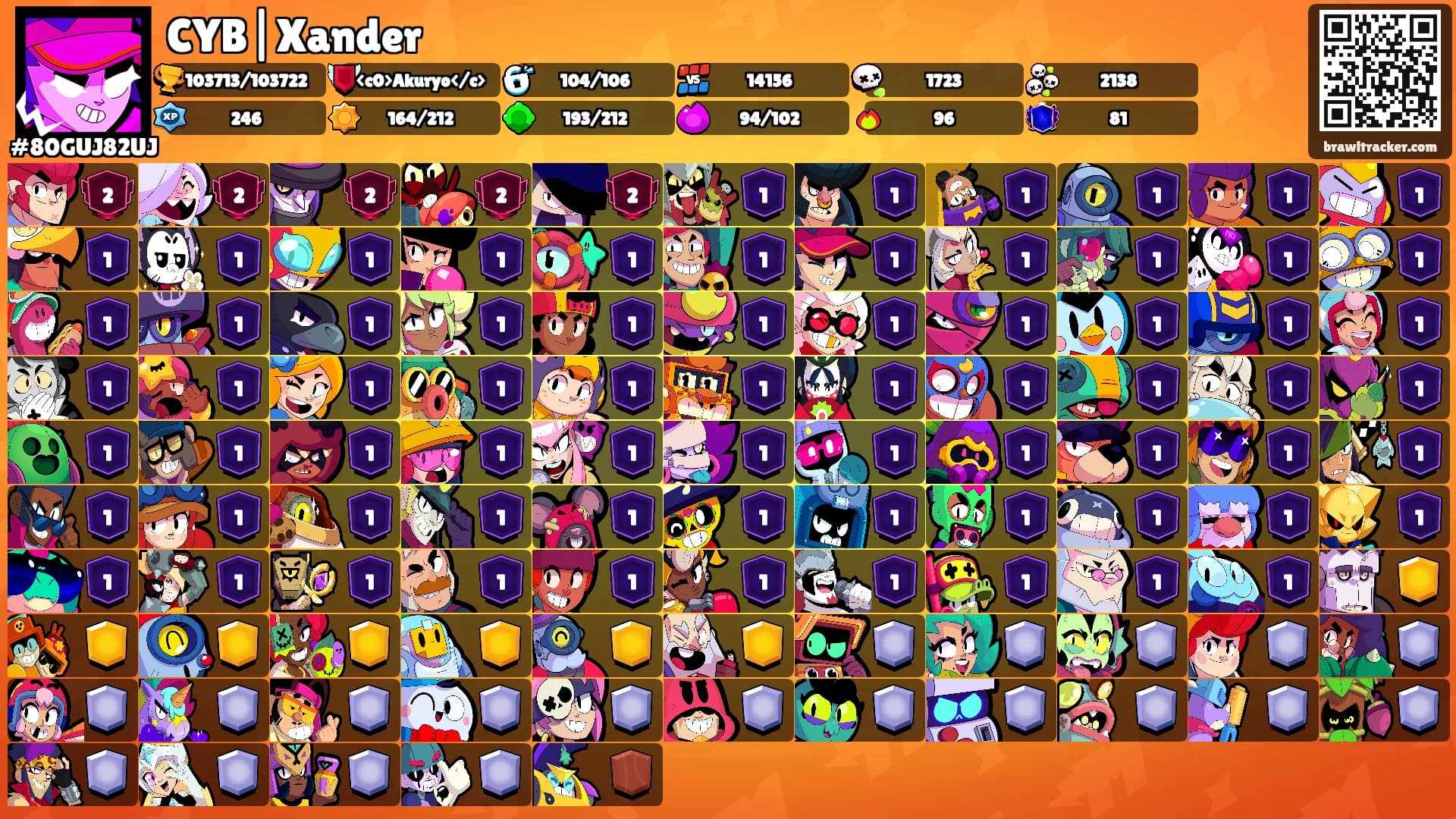 CYB|Xander's Ranks