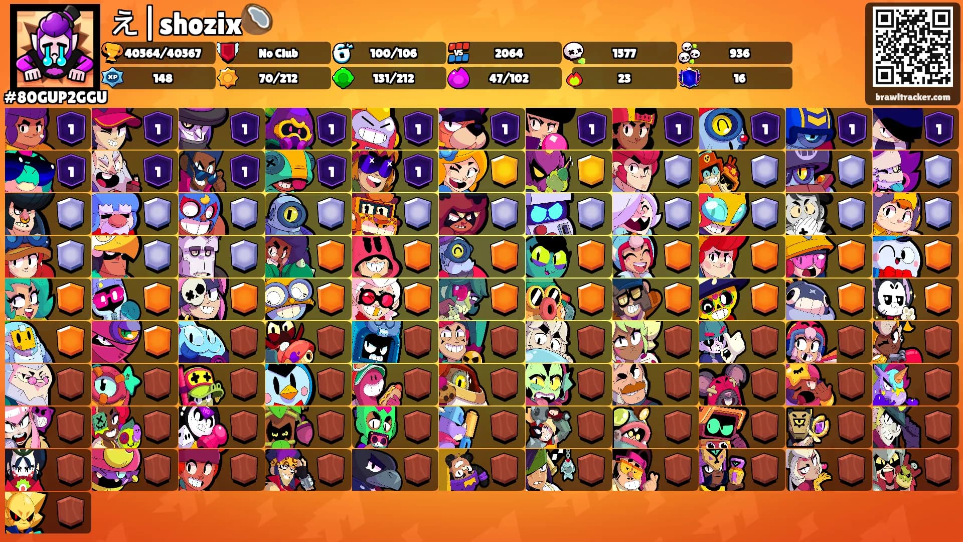え|shozix🥥's Ranks