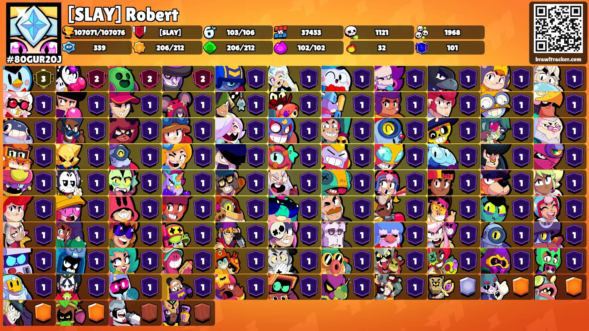 [SLAY] Robert's Ranks
