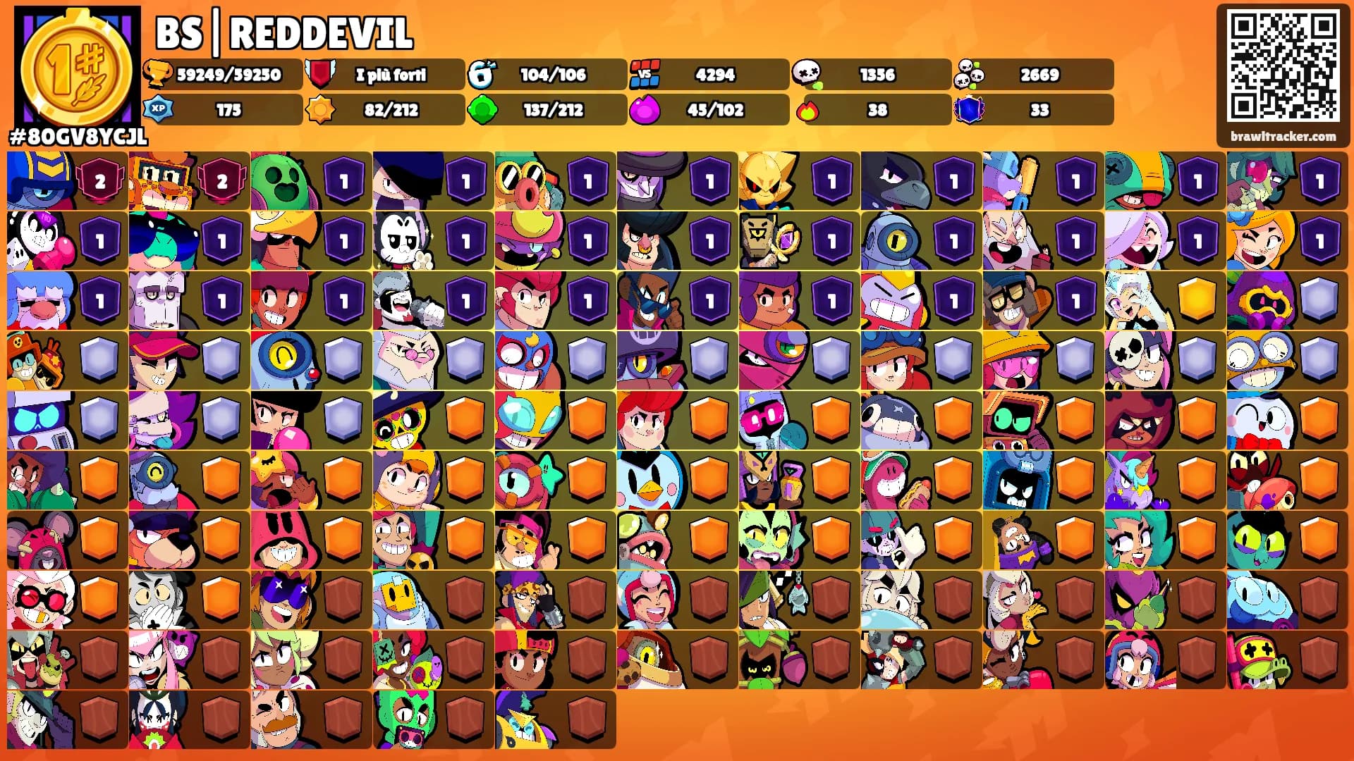 BS|REDDEVIL's Ranks