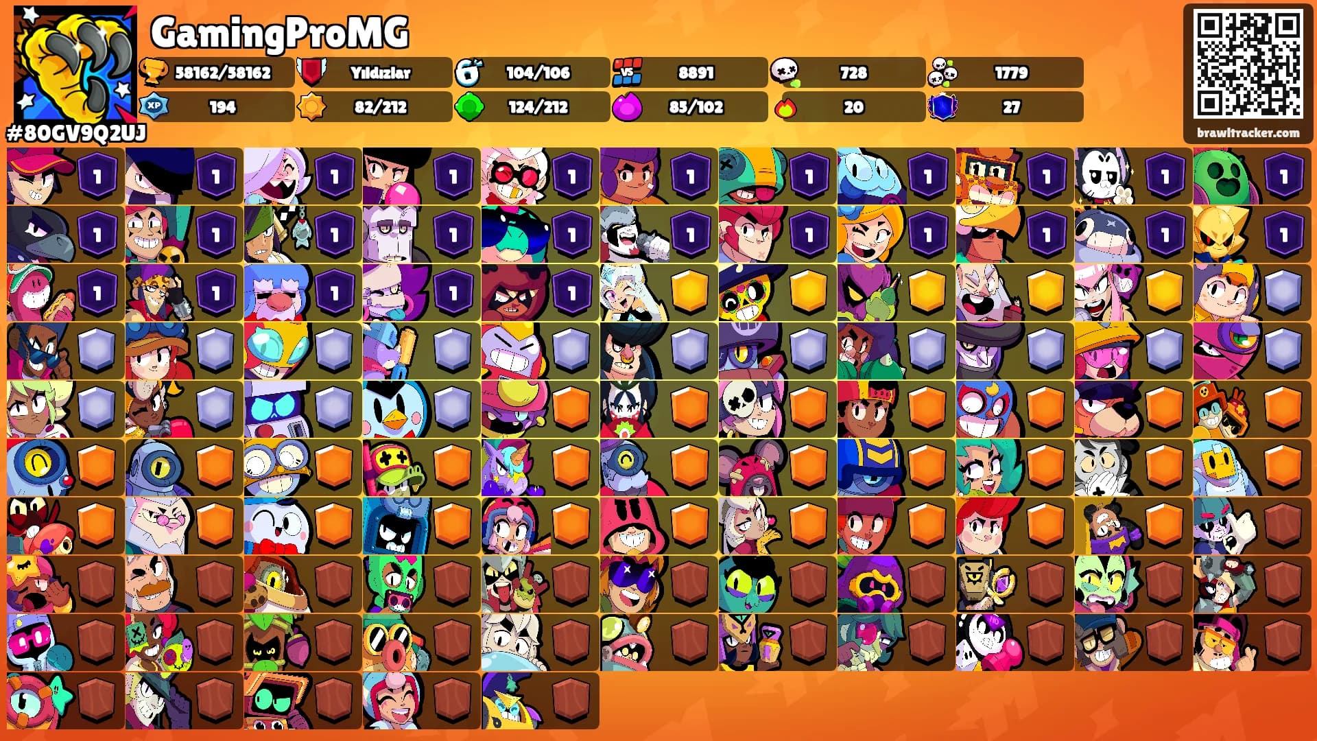 GamingProMG's Ranks