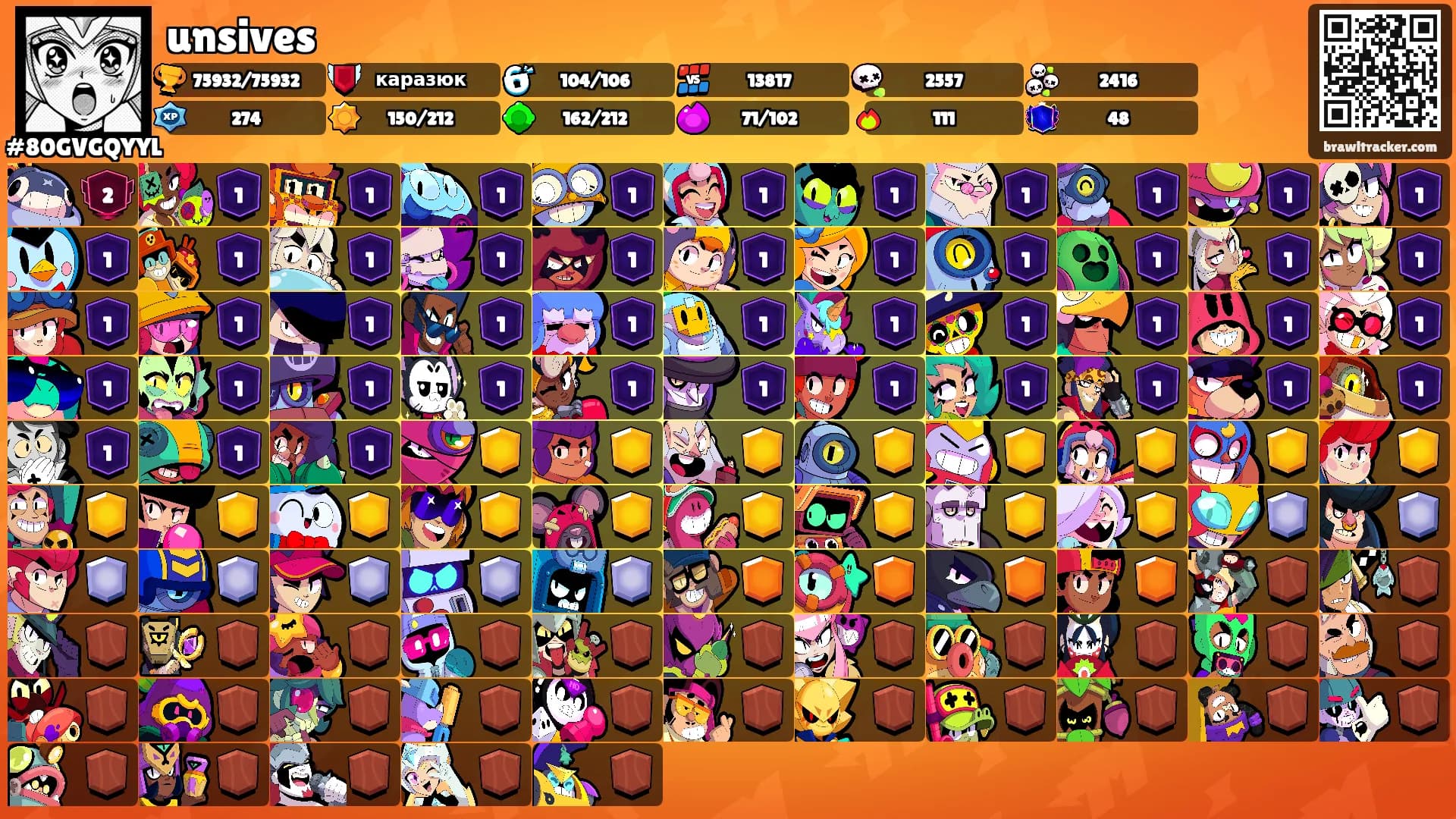 unsives𝄢's Ranks