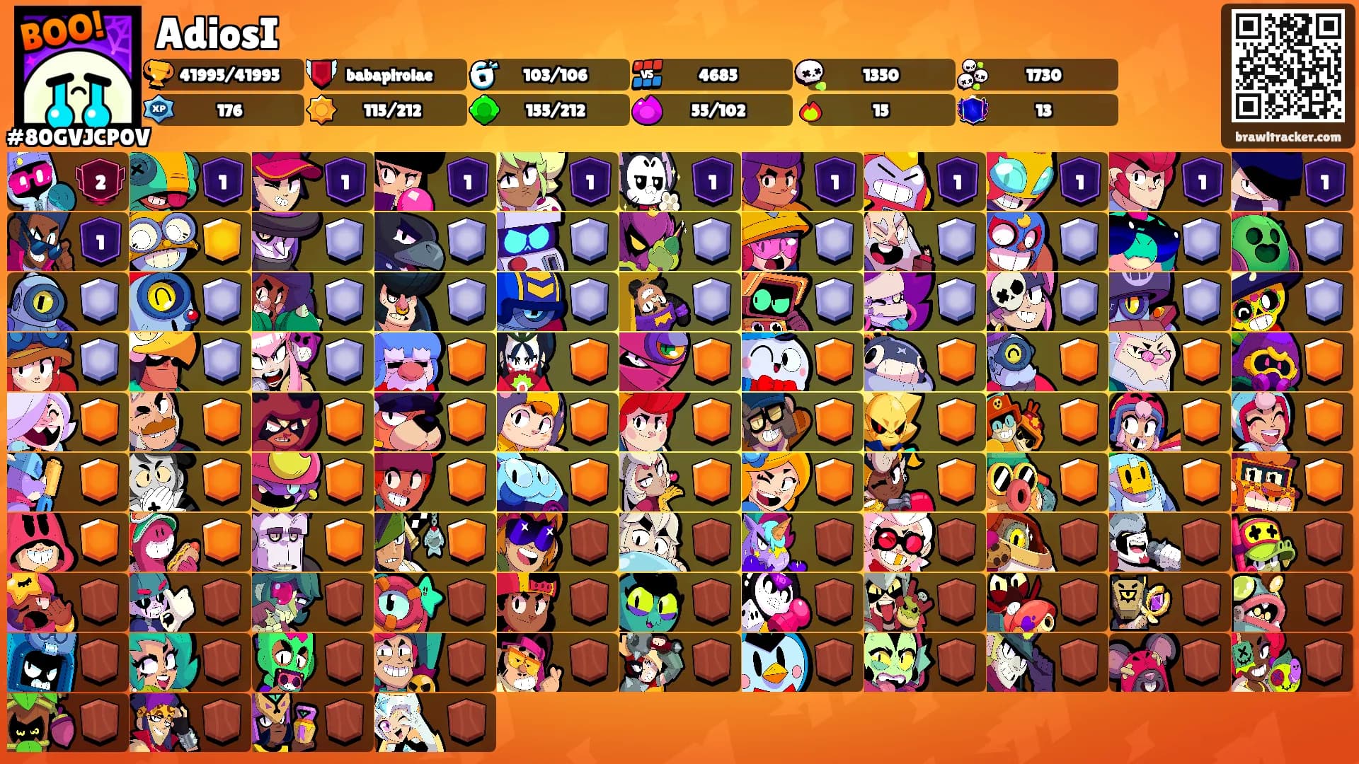 AdiosI's Ranks