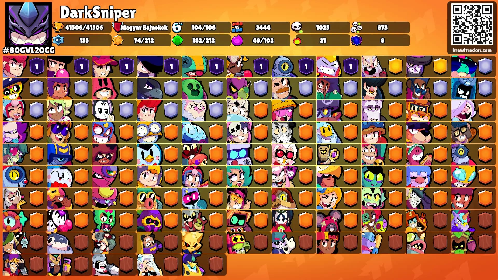 🕳DarkSniper🕳's Ranks