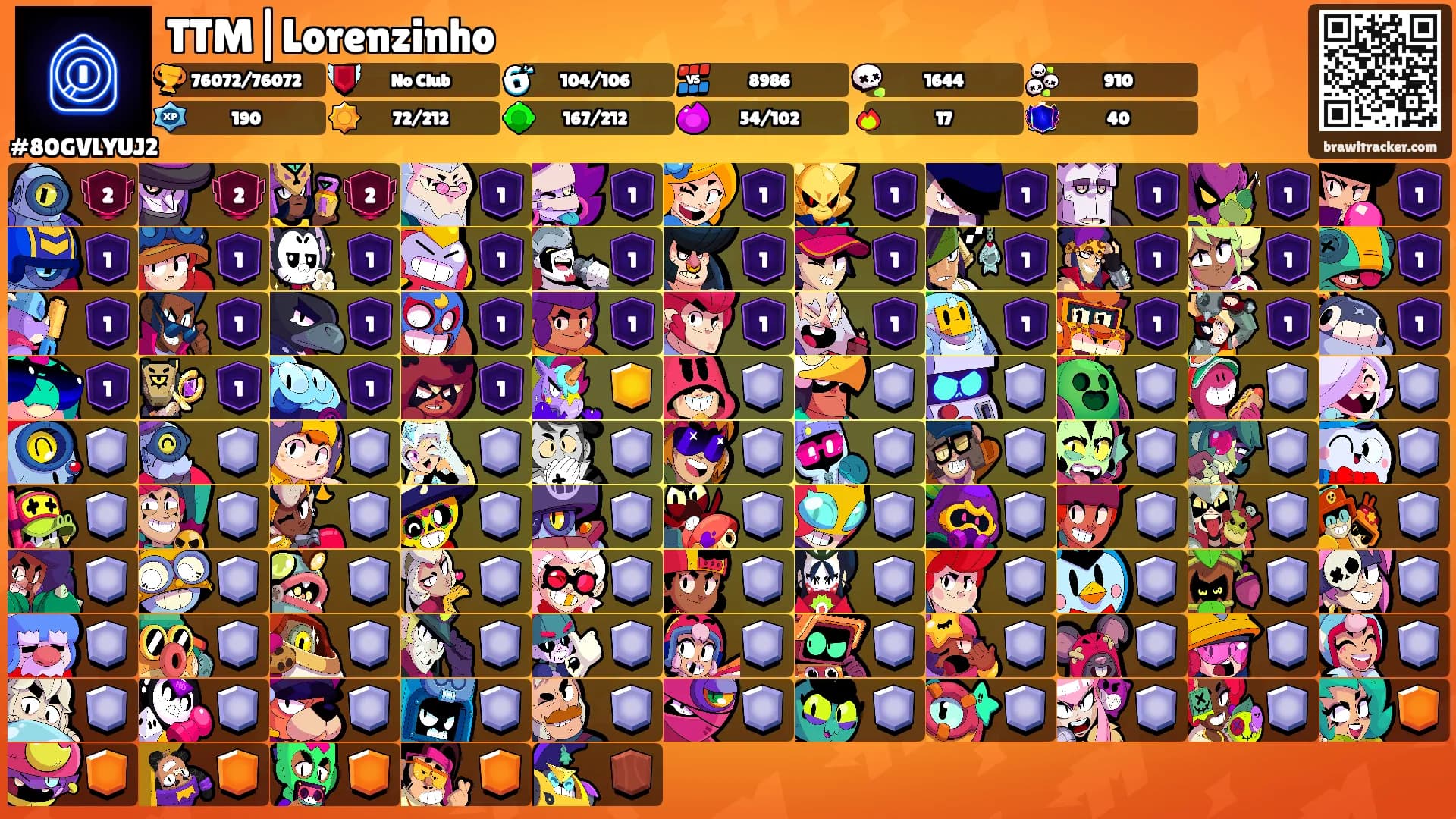 TTM|Lorenzinho's Ranks