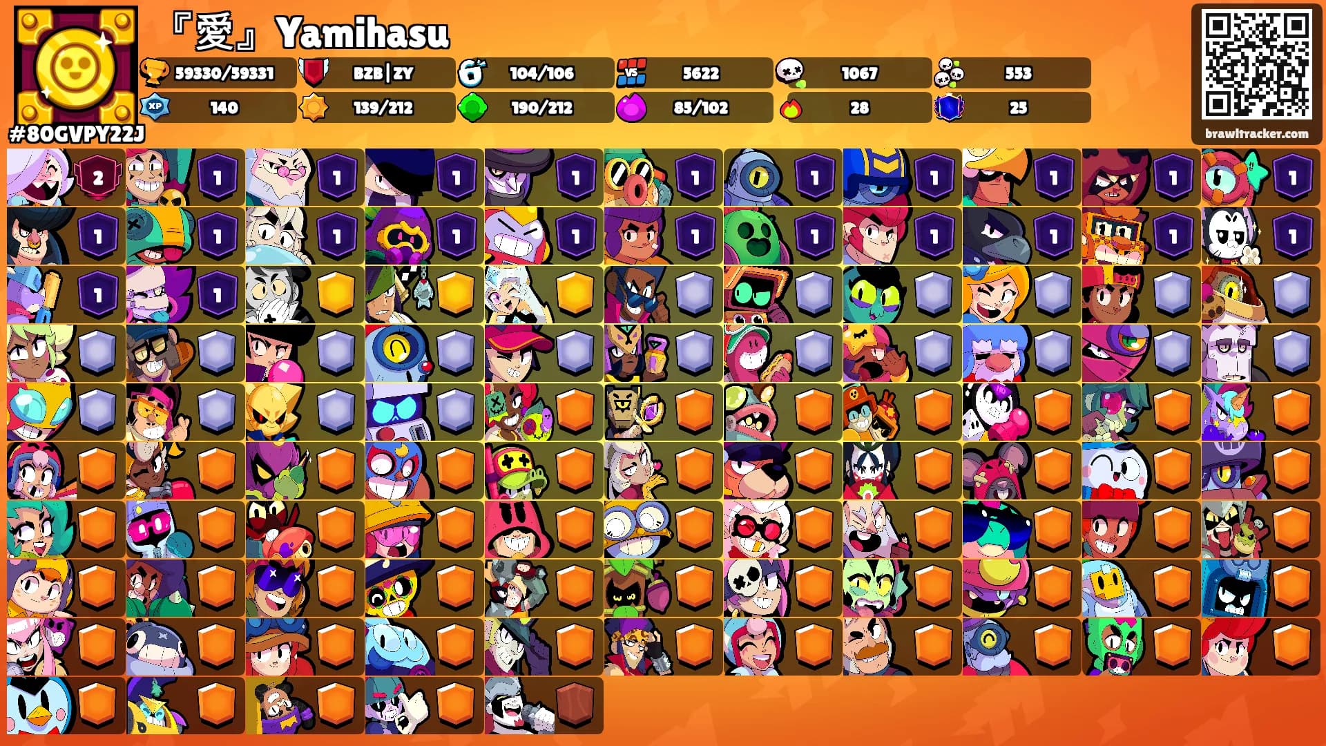 『愛』Yamihasu's Ranks
