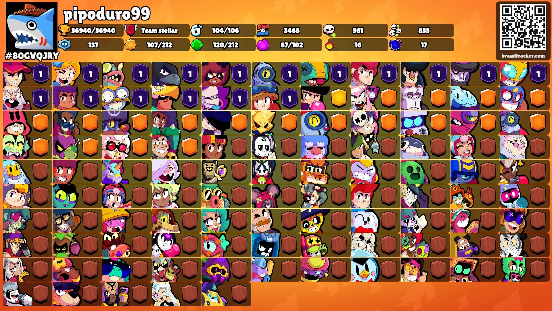 pipoduro99's Ranks