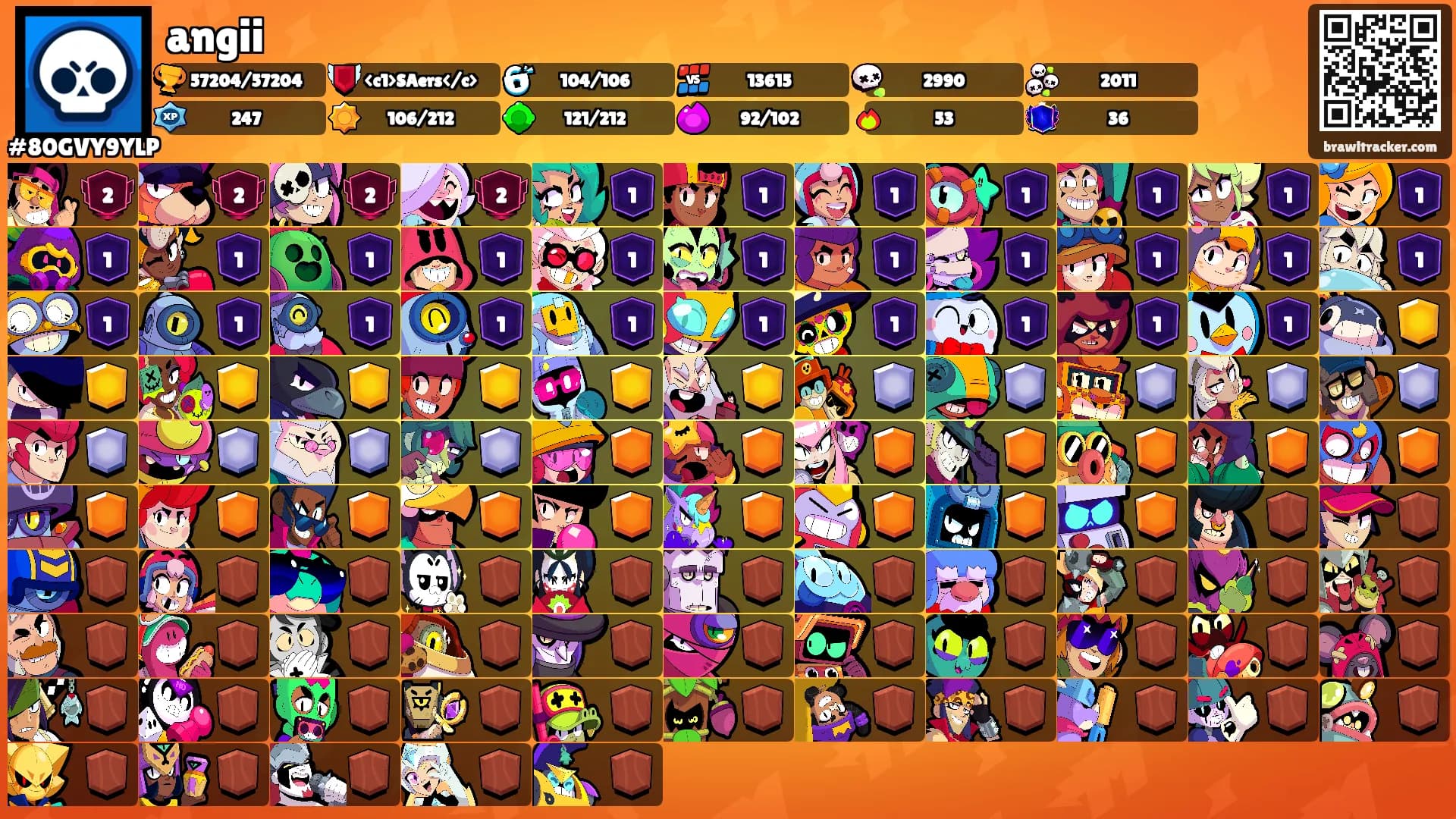 angii's Ranks