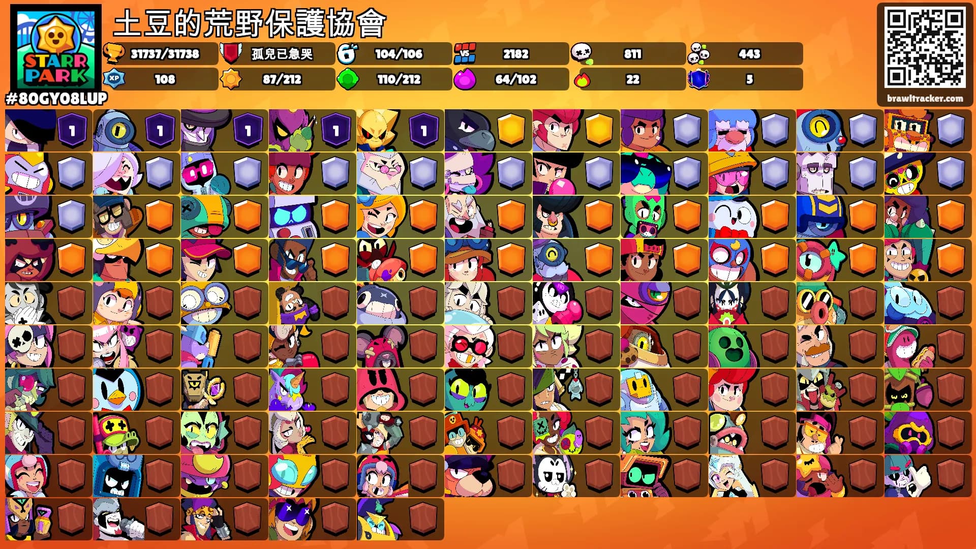 土豆的荒野保護協會's Ranks