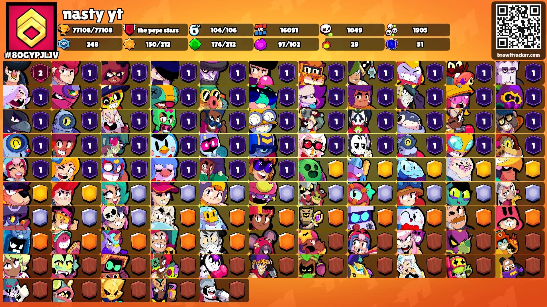 nasty yt's Ranks
