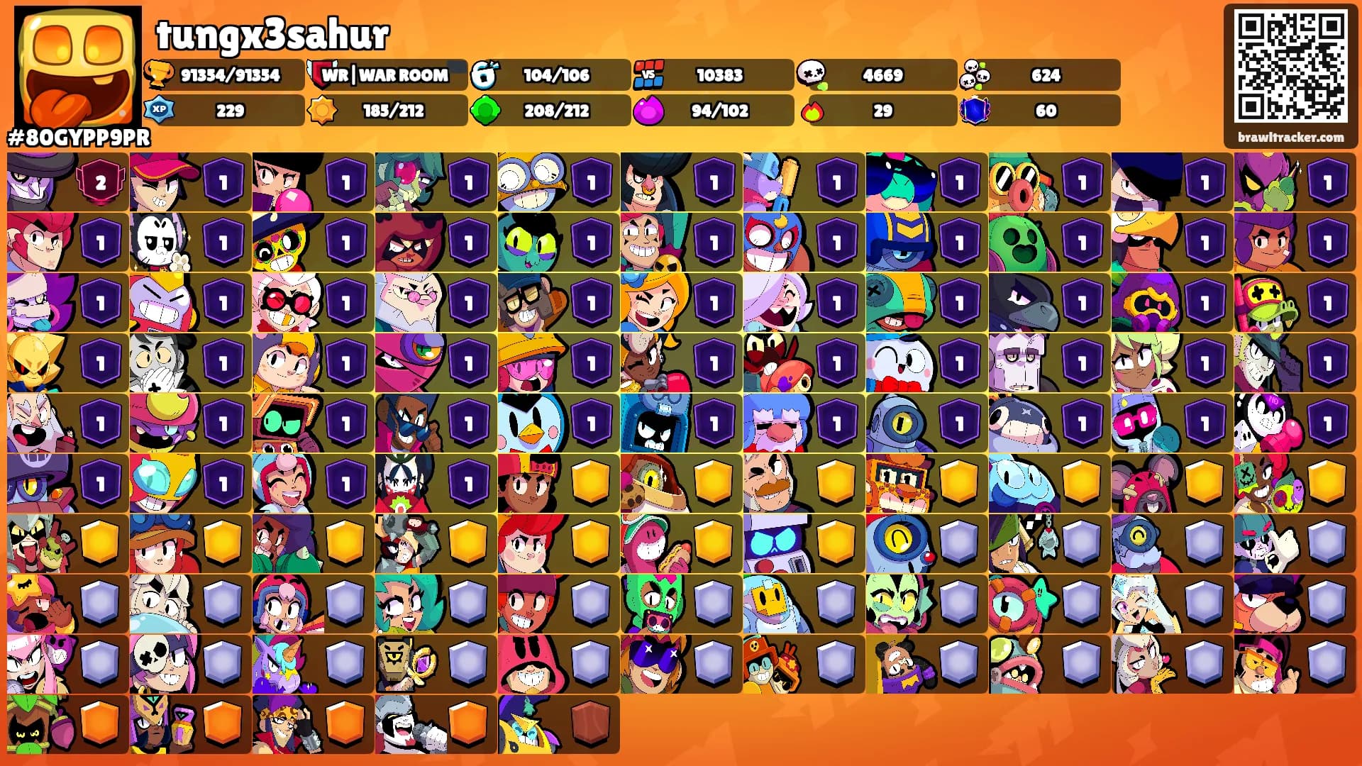 tungx3sahur's Ranks
