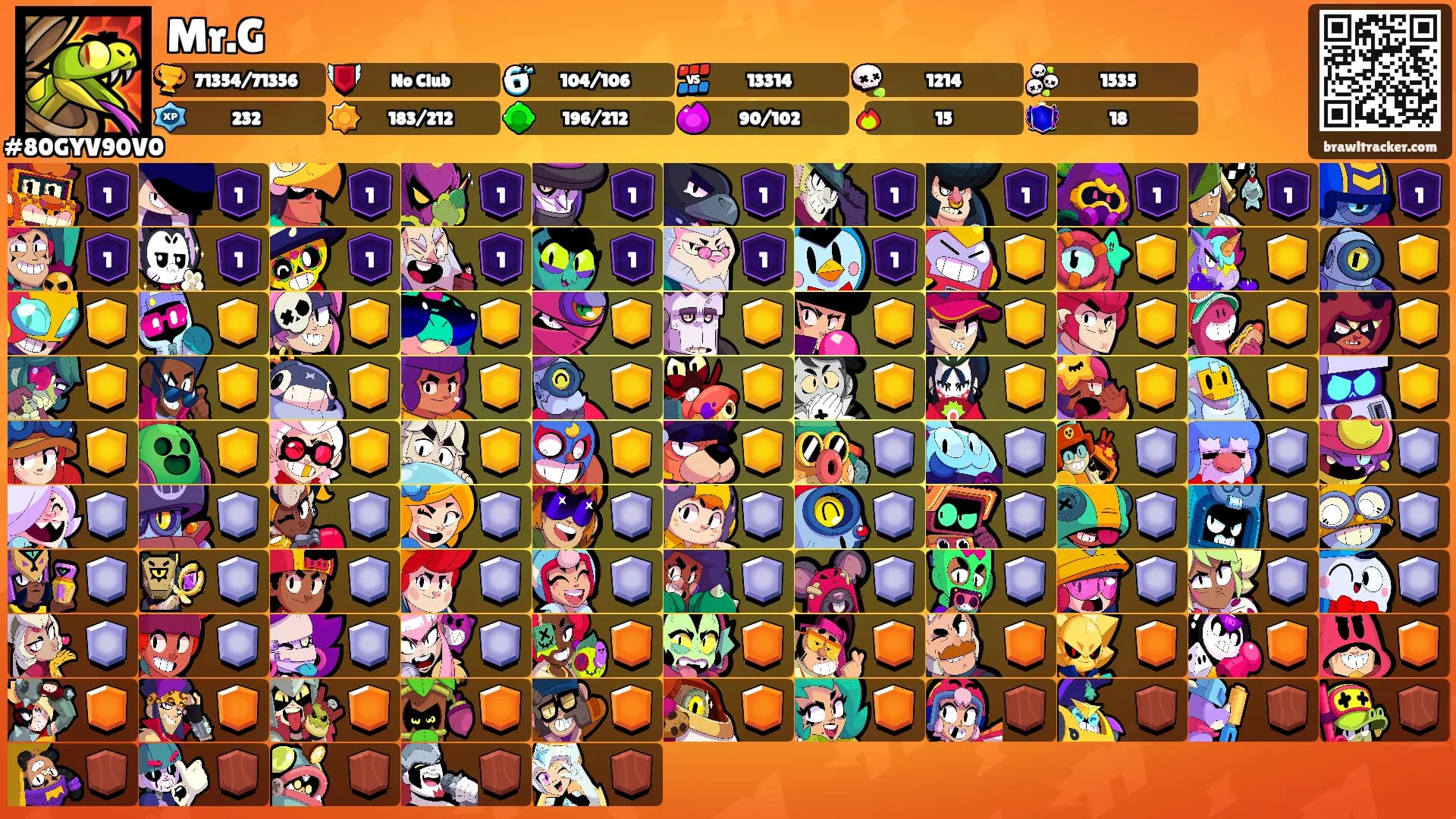 Mr.G's Ranks