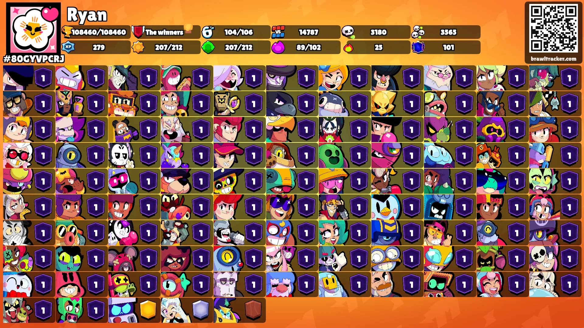 Ryan's Ranks