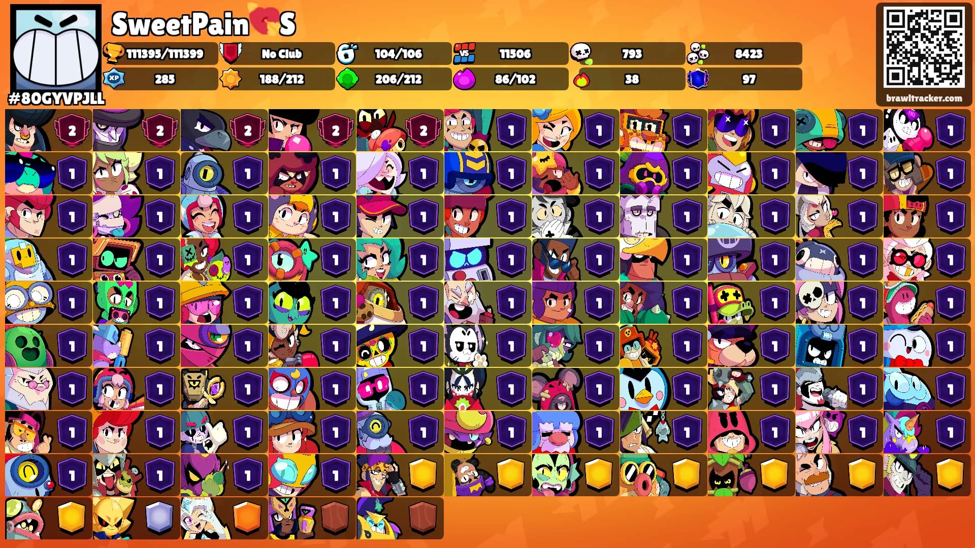 SweetPain💘S's Ranks