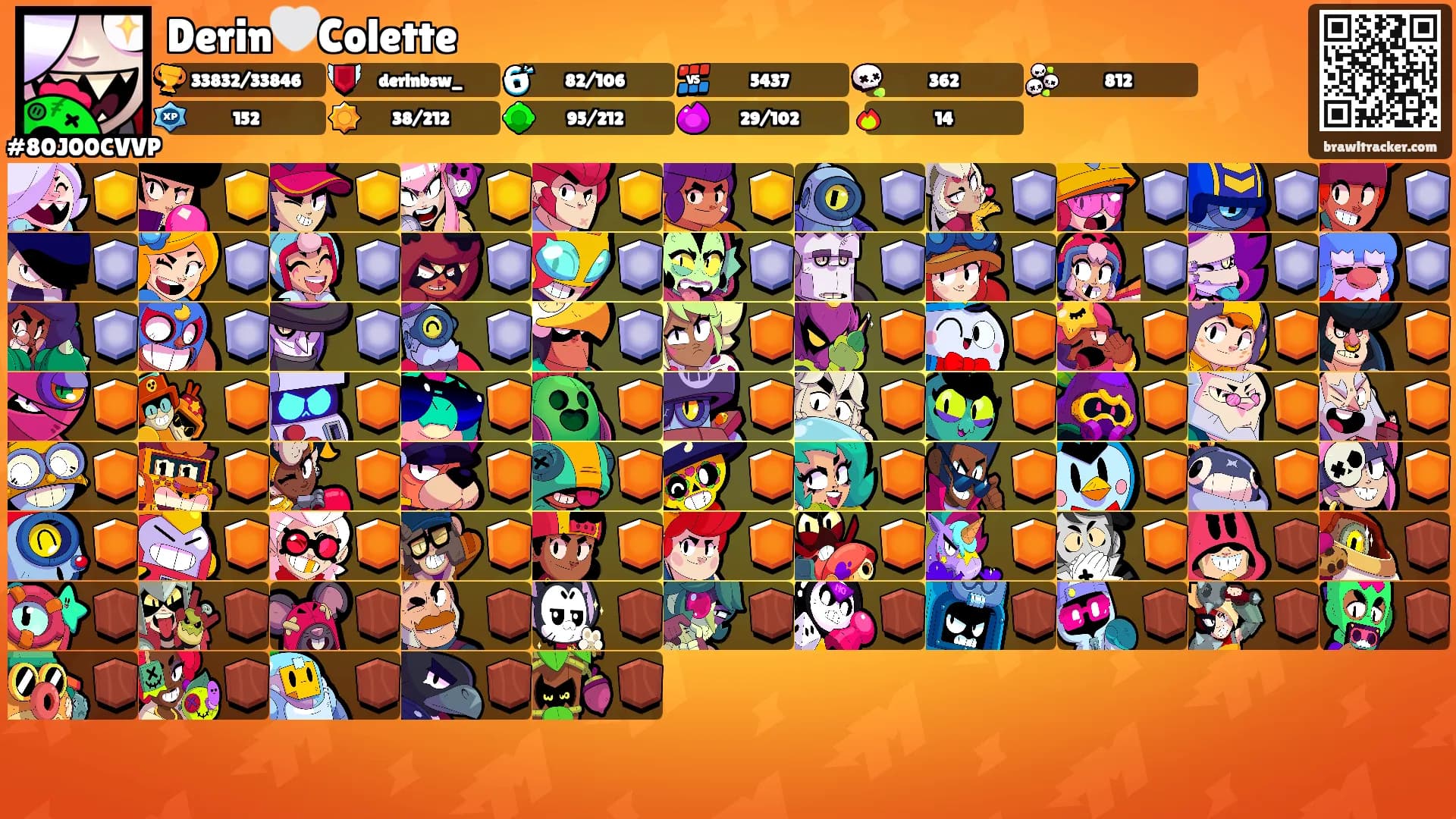 Derin🤍Colette's Ranks