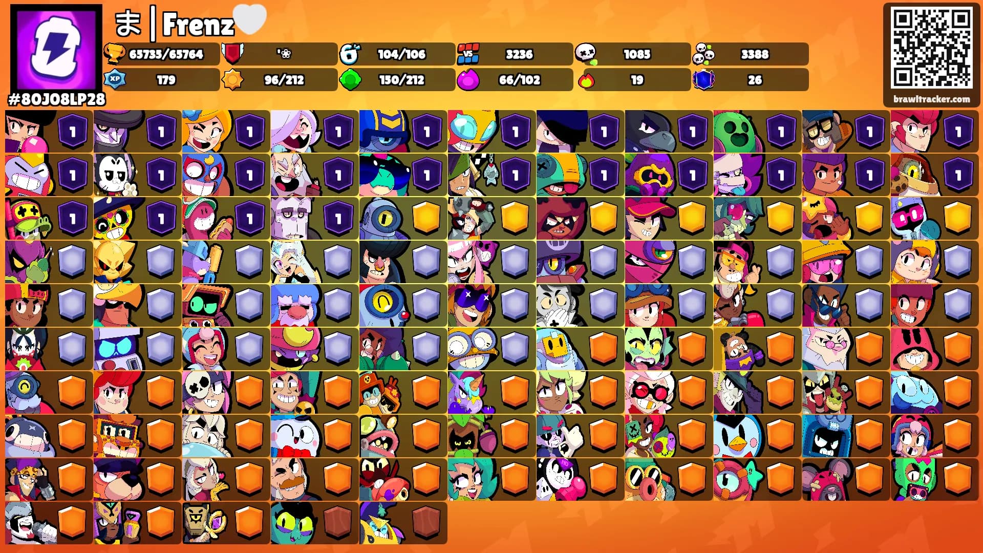 ま|Frenz🤍's Ranks