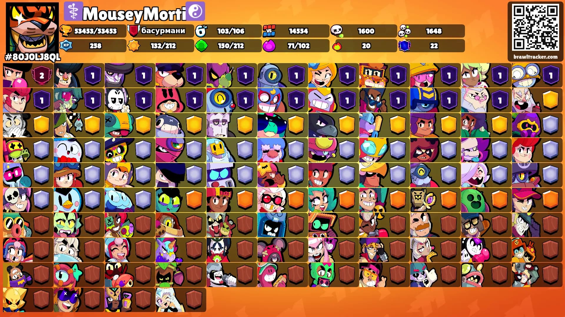 ⚕️MouseyMorti☯️'s Ranks