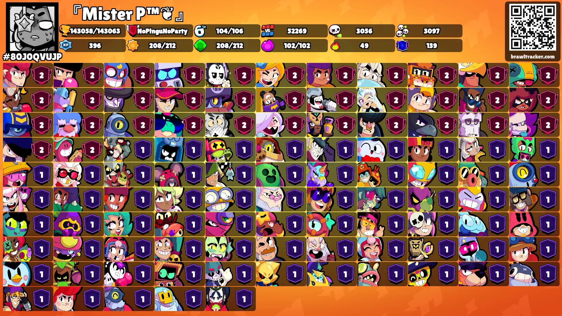 『Mister P™❦︎』's Ranks