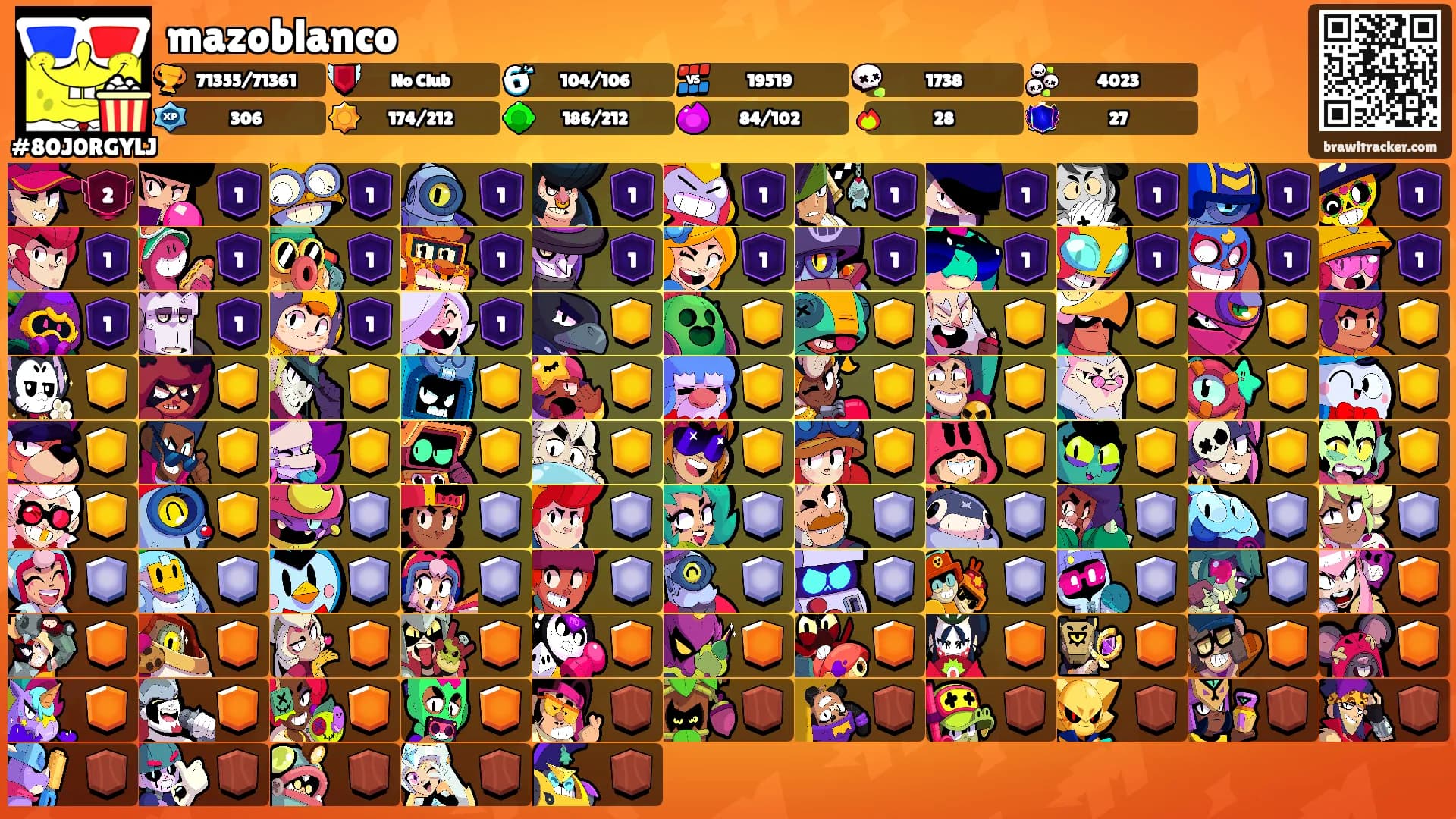 mazoblanco's Ranks