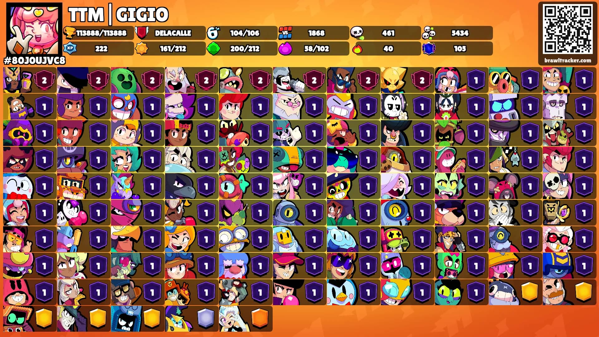 TTM|GIGIO's Ranks