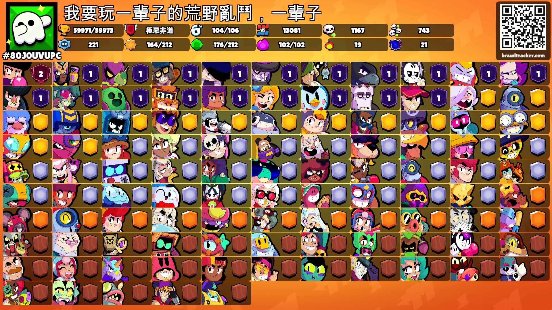 我要玩一輩子的荒野亂鬥，一輩子's Ranks