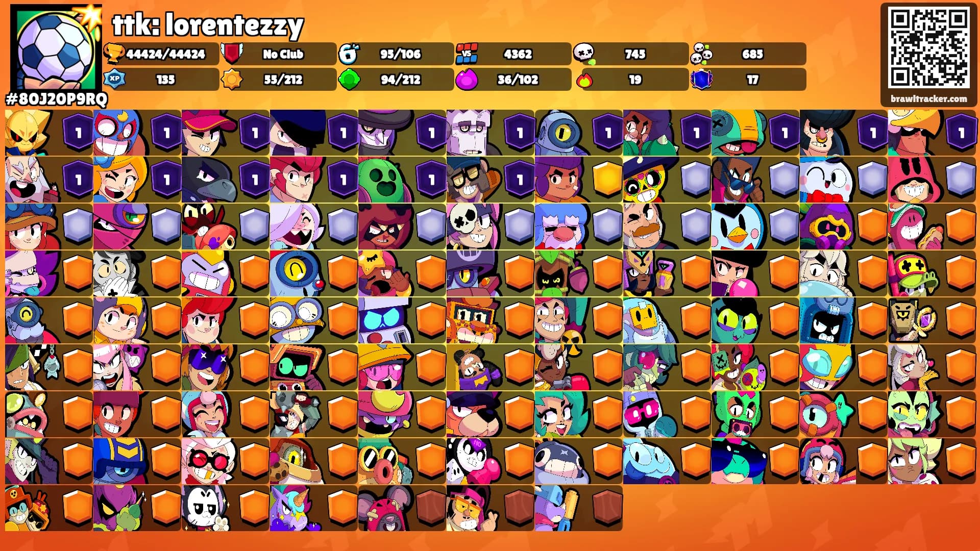 ttk: lorentezzy's Ranks