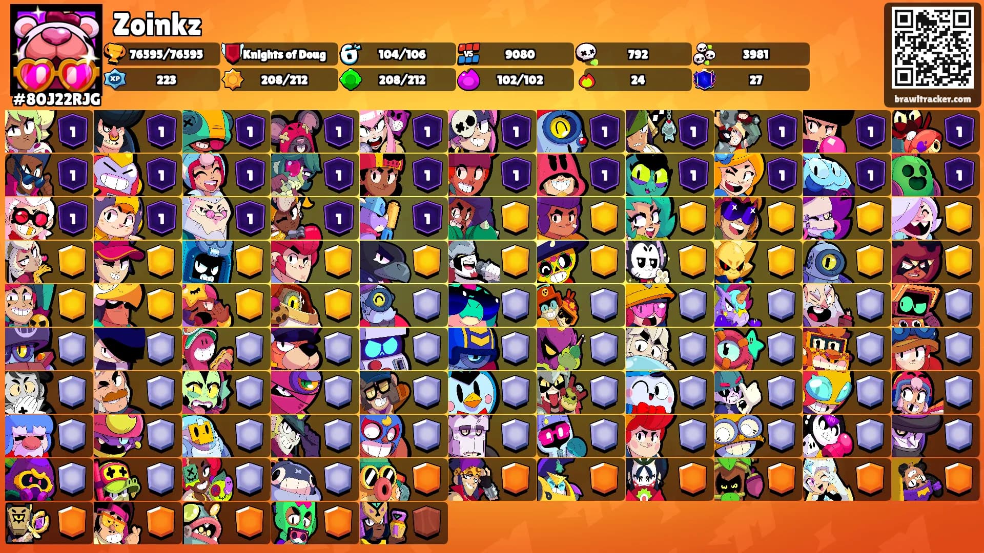 Zoinkz's Ranks
