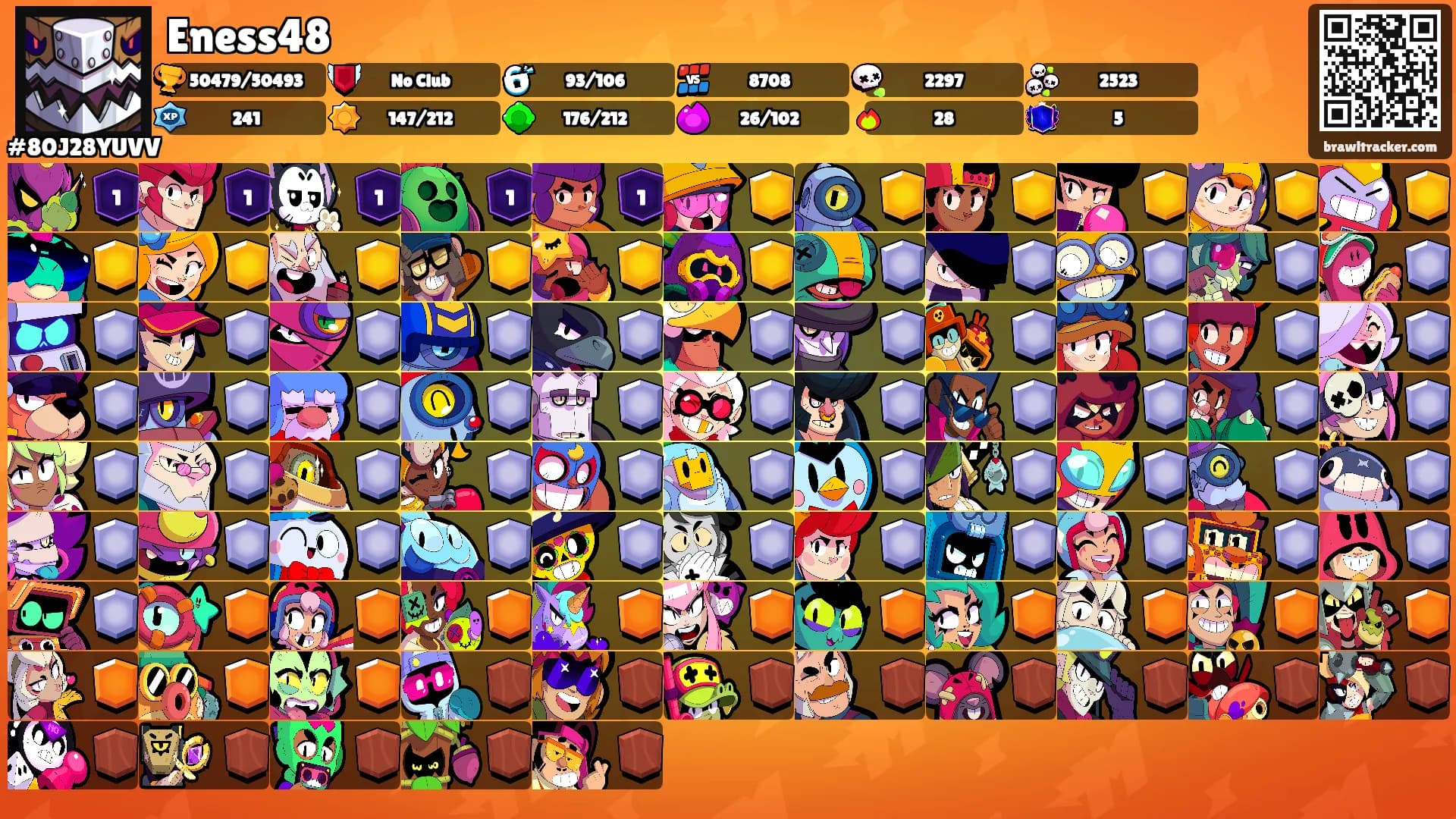 Eness48's Ranks