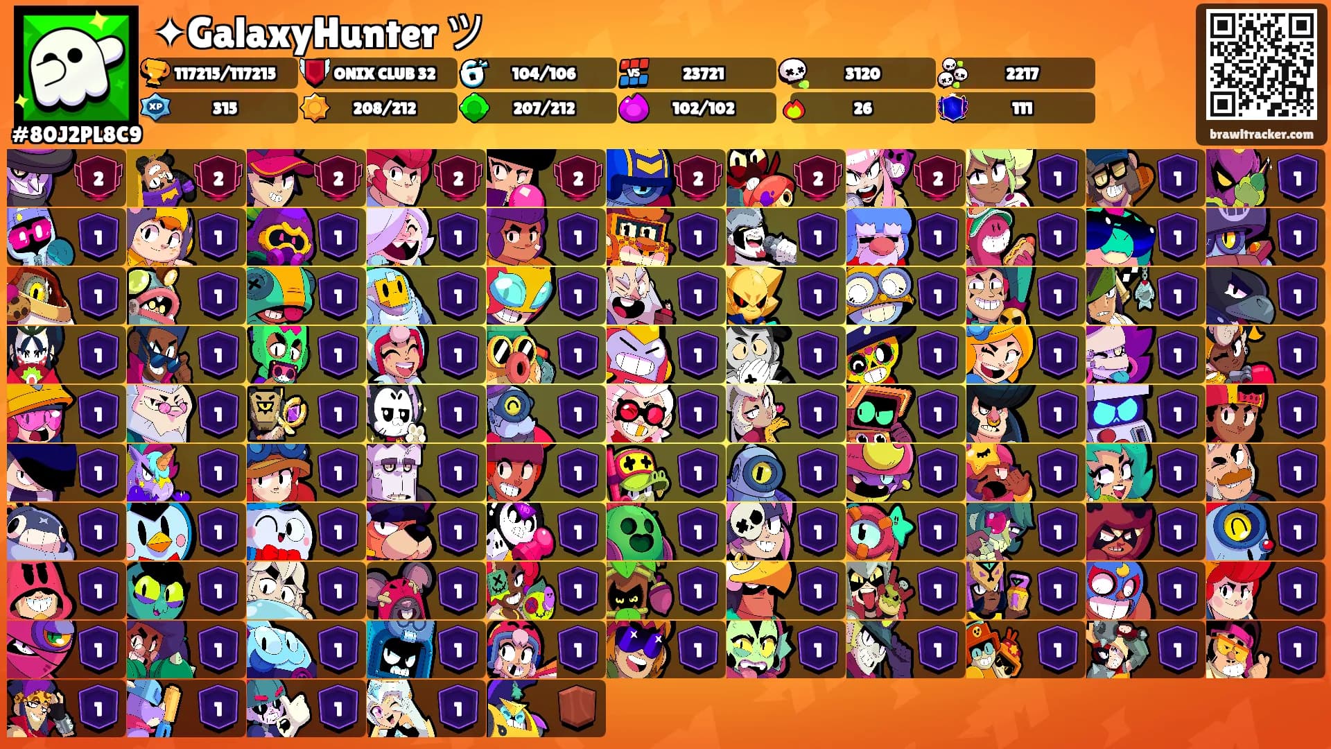 ✦GalaxyHunter ツ's Ranks