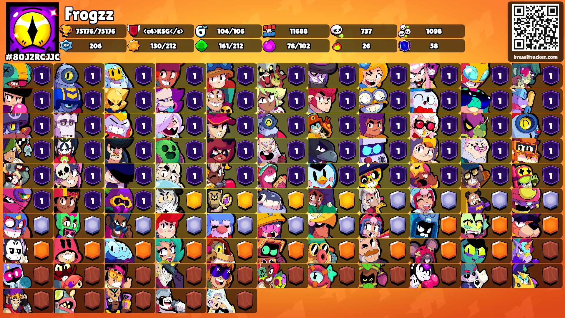 Frogzz's Ranks
