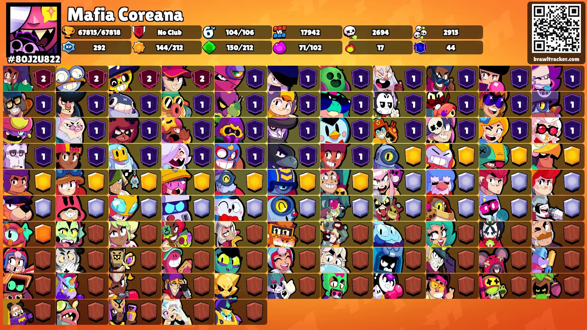 Mafia Coreana's Ranks