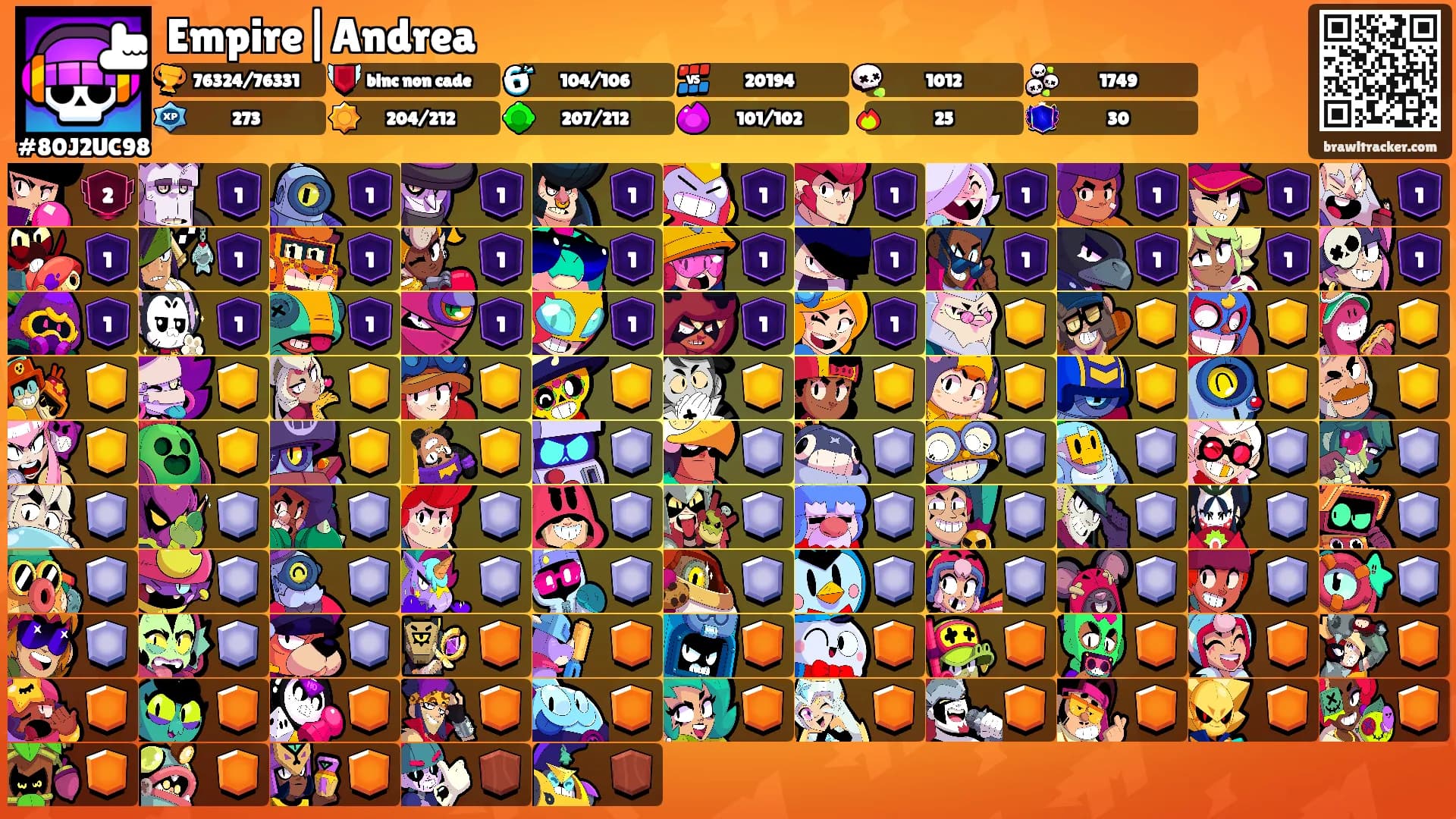 Empire|Andrea's Ranks