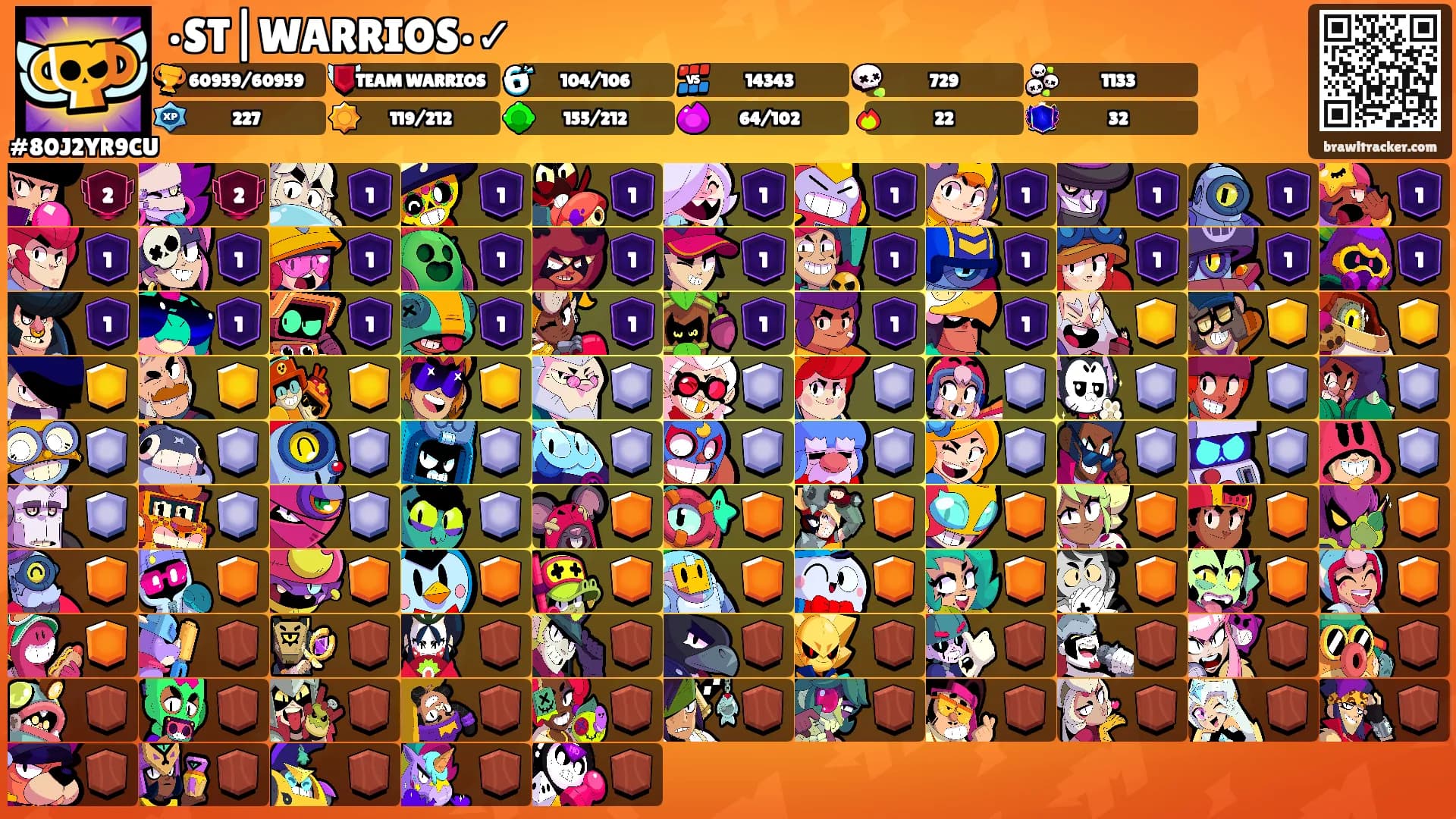 •ST|WARRIOS•✓'s Ranks