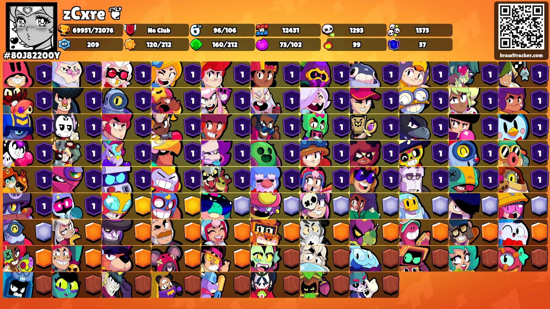 zCxre ❦'s Ranks