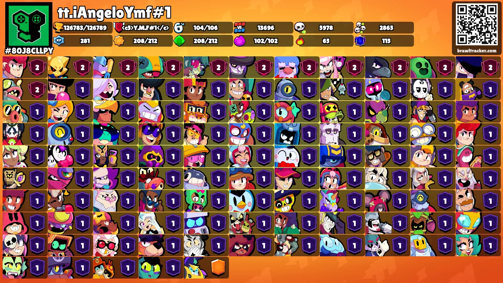 tt.iAngeloYmf#1's Ranks