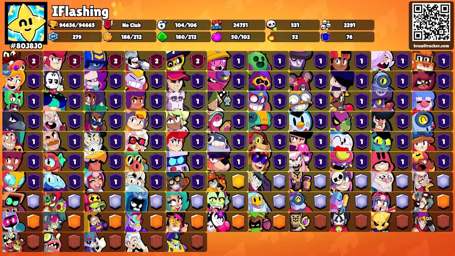 IFlashing ✨'s Ranks